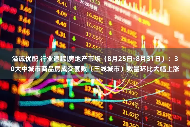 溢诚优配 行业追踪|房地产市场（8月25日-8月31日）：30大中城市商品房成交套数（三线城市）数量环比大幅上涨